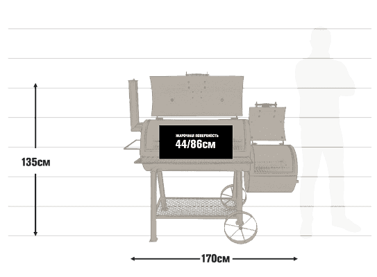 Коптильня Oklahoma Joe's Highland Reverse Flow