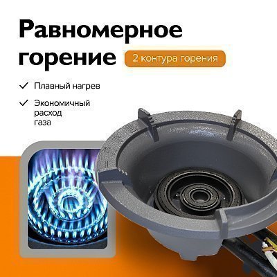 Газовая горелка для казана и вок, 25 кВт, GetHof CGS-25R1 (пропан)