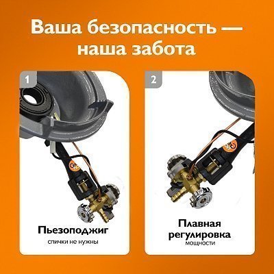 Газовая горелка для казана и вок, 20 кВт, GetHof CGS-20R1 (пропан)