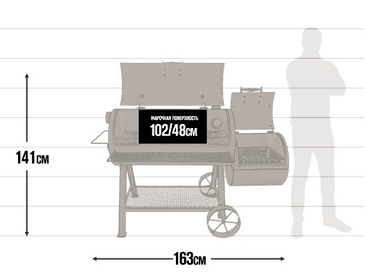 Коптильня Oklahoma Joe's Longhorn Reverse Flow